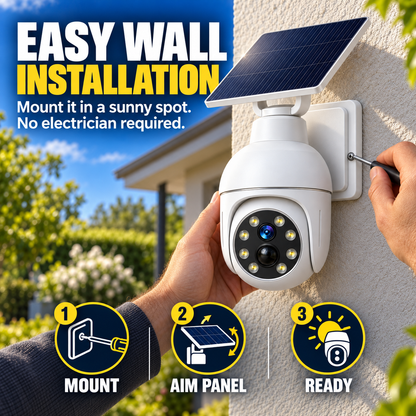 ⏰Sale 49% OFF - Solar-Powered Simulated Surveillance Camera Street Light