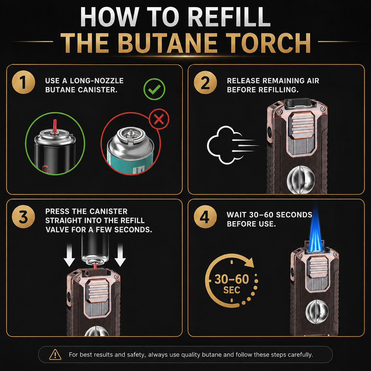 Four-step instructions for refilling the butane torch lighter