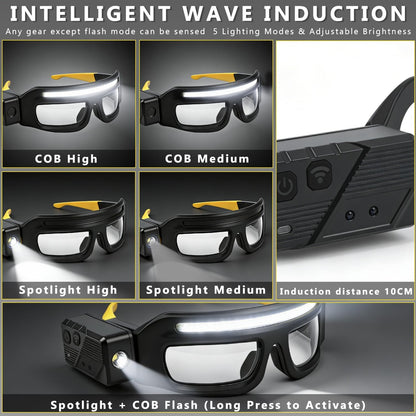 LED Work Light Glasses