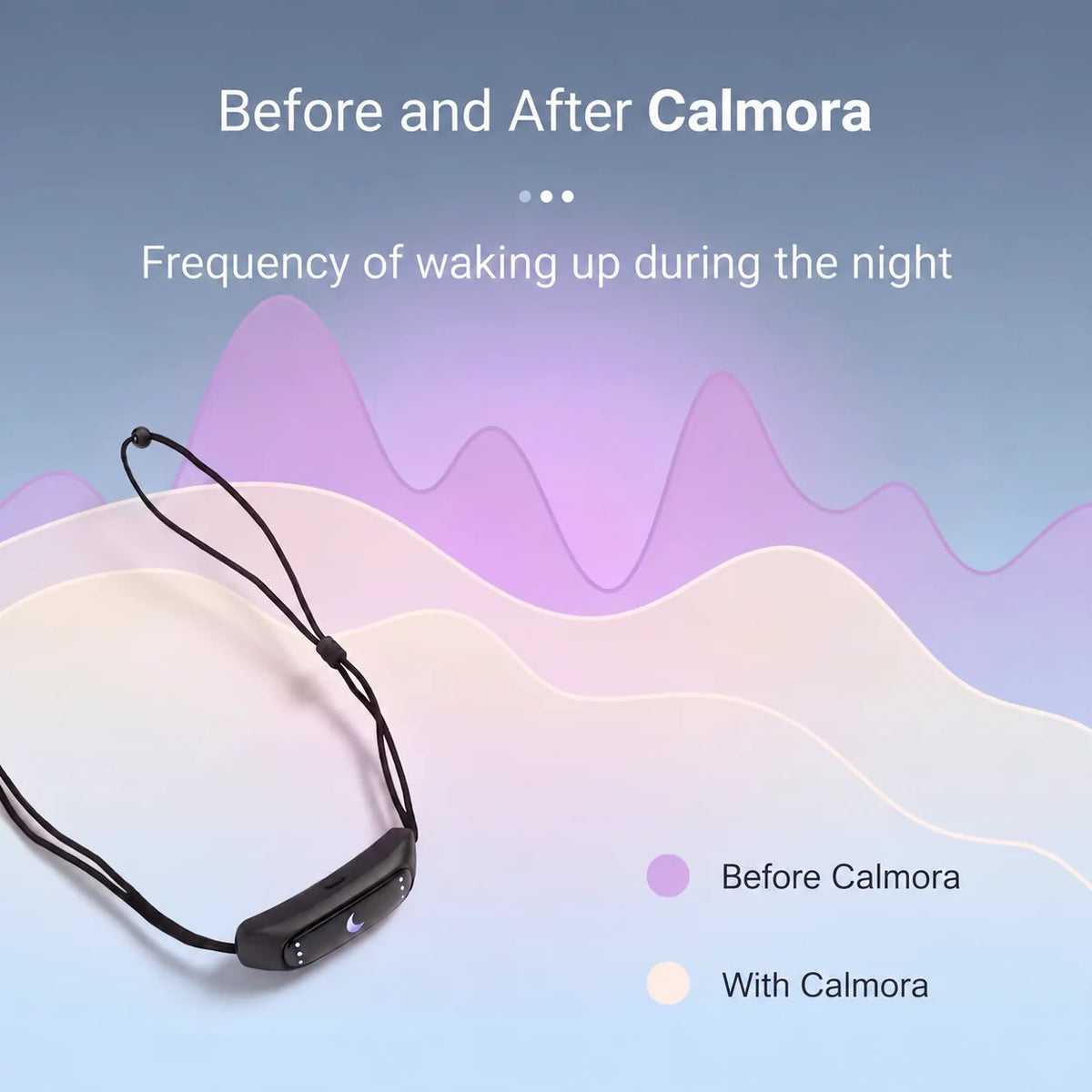 🌙 Smart Anti-Snoring Device for Quieter Nights